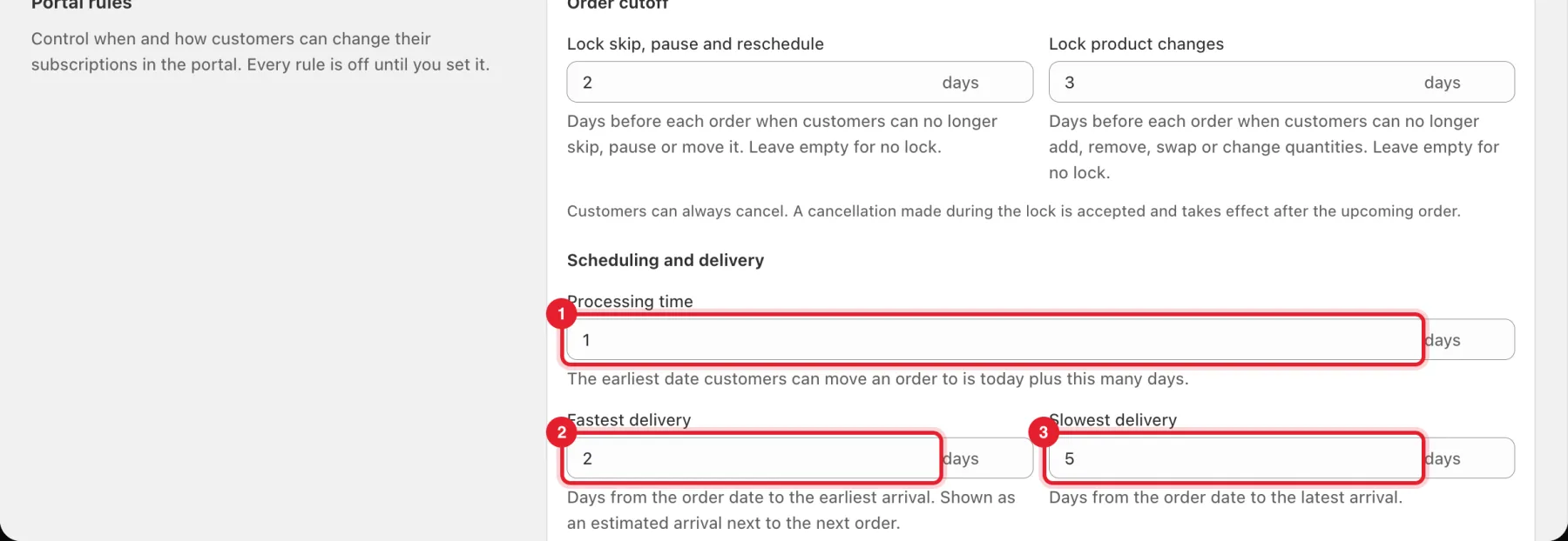 The Processing time, Fastest delivery and Slowest delivery fields highlighted